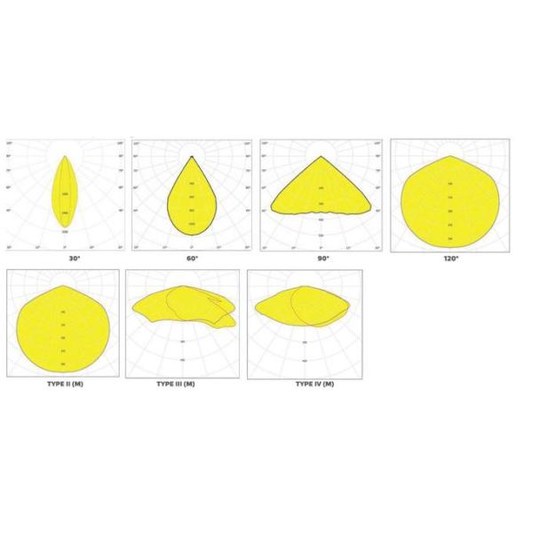 Outdoor IP65 50W 120LPW SMD3030 led security flood light 7