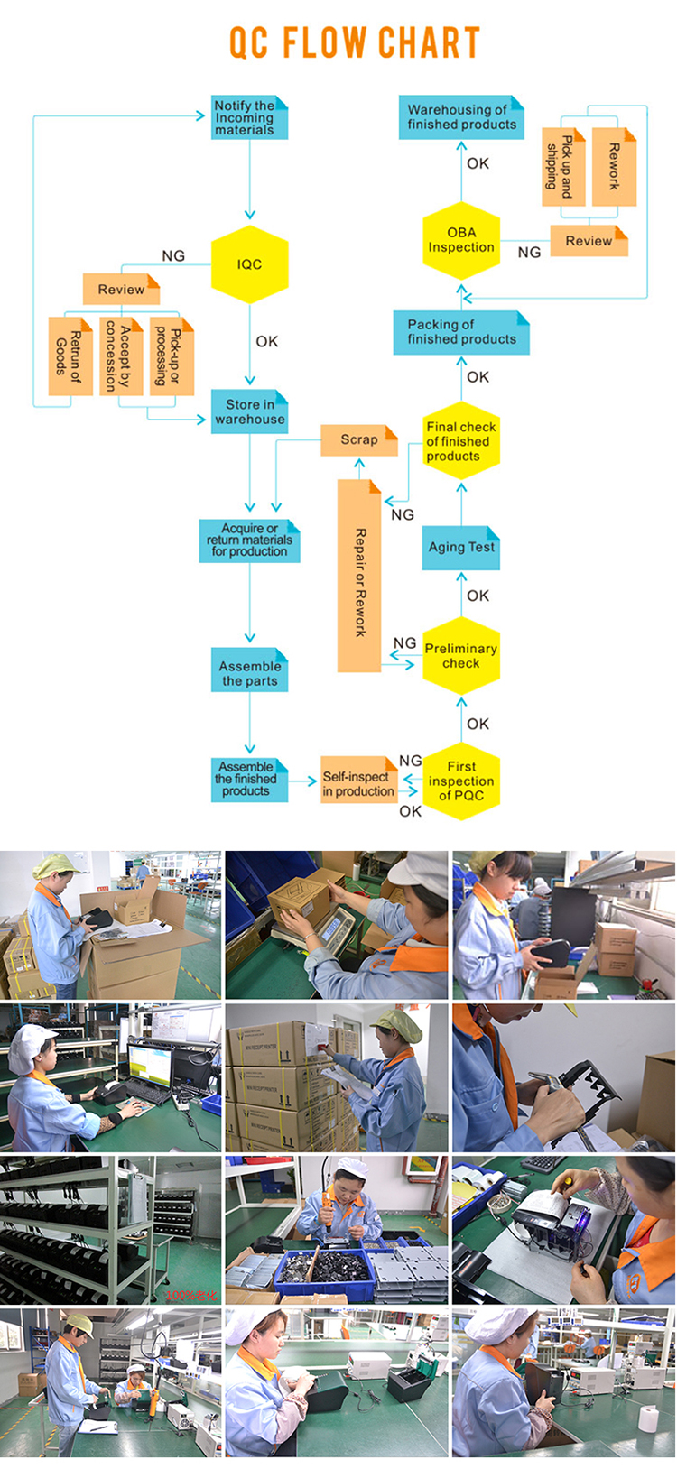RP422 High Speed Thermal Barcode Label Printer With Bluetooth for Logistics
