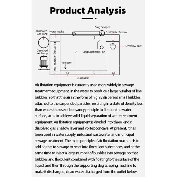 Industrial Daf Dissolved Air Flotation Equipment Machine For Wastewater Treatment