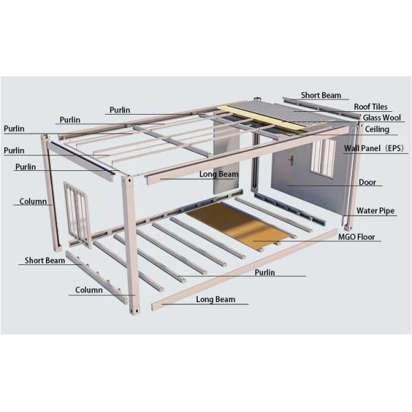 Detachable Container House For Customizable And Expandable Living With Sturdy Steel Structure And Insulated Wall Panel