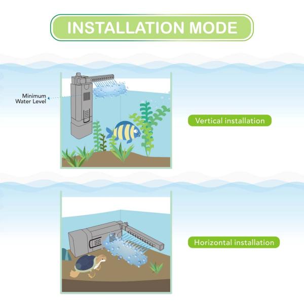 20 Gallon Aquarium Water Filter