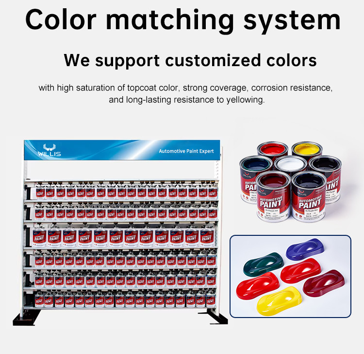 Quick Drying Auto Body Metal Filler 2k Automotive Spray Paint Purple Red