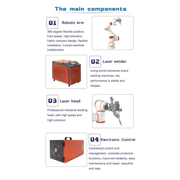 Precision Robotic Laser Welder for Thin-Walled Material and Micro Welding
