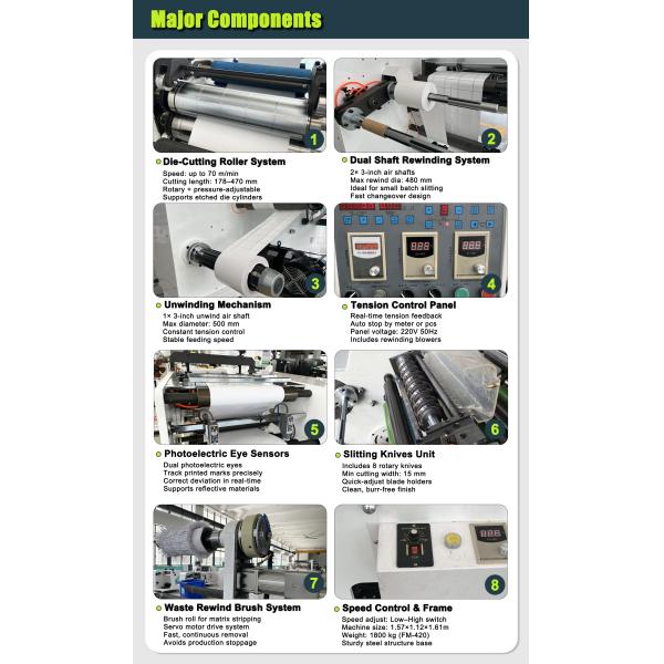 Automatic Roll to Roll Rotary Die Cutting Machine for Sticker Labels