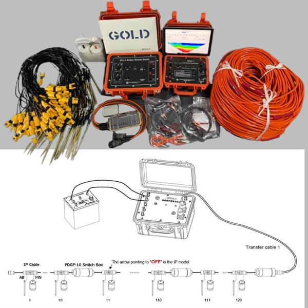 Quality 270*246*123 Electrical Resistance Tomography Sensor Super Electric Multi-Electrode Survey System with Digital Display for sale