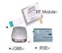China 5.8GHz DSRC RF Module wholesale