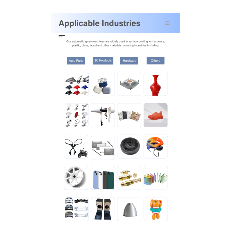 Automatic Spray Painting Machine, Coating Equipment for Metal Pipe Surface Spraying