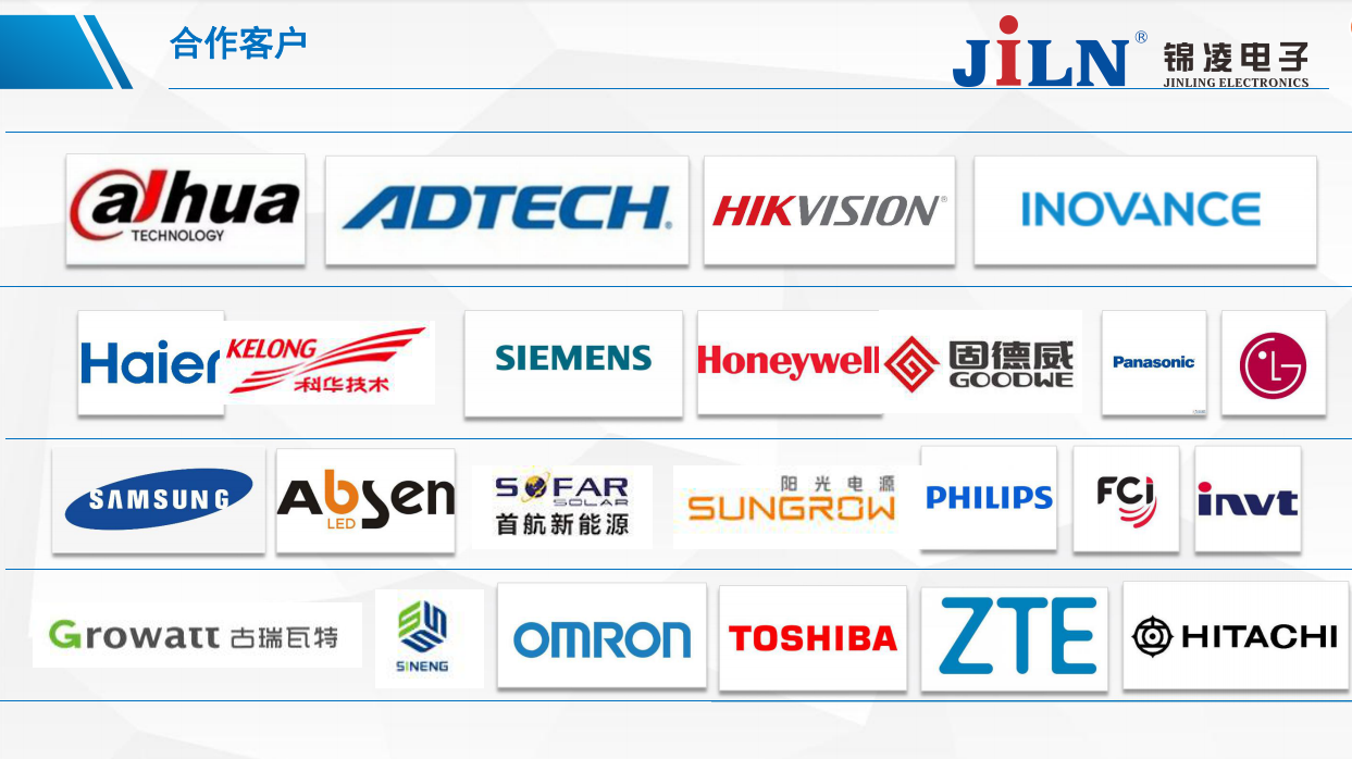 0.8mm Board To Board Connector Female Header SMT Type LCP Material