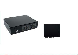 1GHz High Speed CPU Central Control System CR MINI 12 VDC 3A 512M Flash Storage