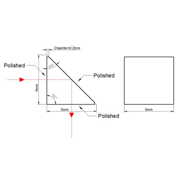 5mm Zinc Selenide ZnSe Right Angle Prisms With high surface accuracy