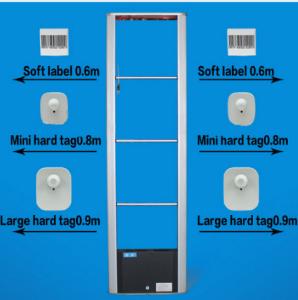 ABNM 8.2mhz RF pedestal EAS RF MONO anti-theft system