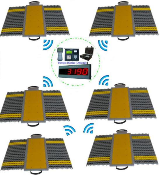 Quality 6pcs Wireless Portable Truck Axle Scales With Touch Screen Indicator for sale