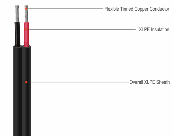 Professional XLPO Insulated Solar PV Wire 2 Core CE TUV Certification