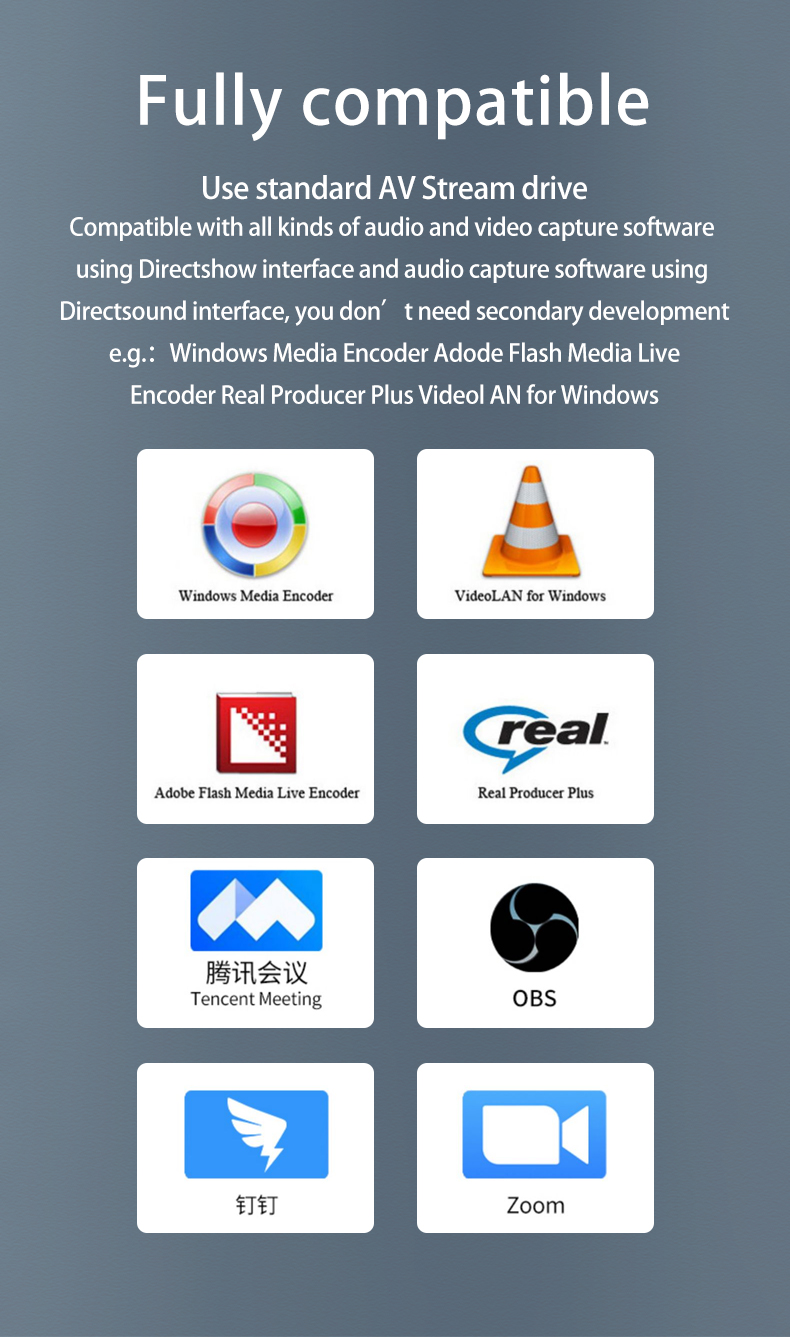 4-channel SDI Input Thunderbolt 3 Capture Card for Video Capture in Live Broadcasting