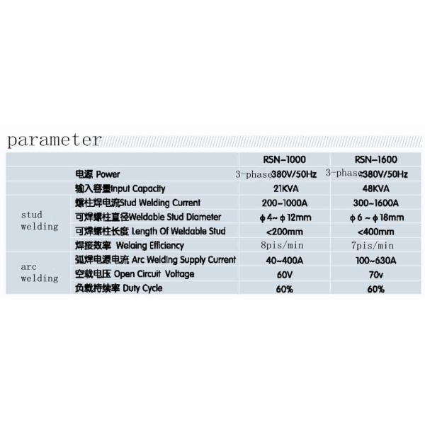 220V 1600 Submerge Customized Welding Machine Automatic Arc Stud Welding Machines