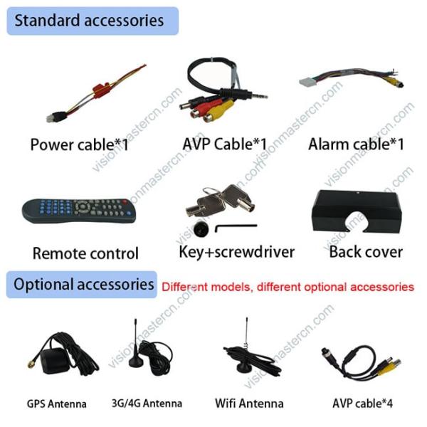 Wifi G - Sensor 1080P Mobile DVR , Full HD High Shock DVR 3G Mobile 12 Volt