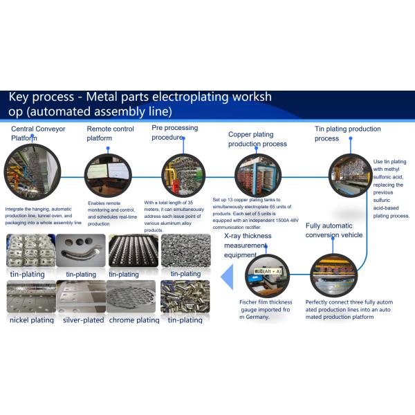 One Compartment Outdoor Telecommunication Cabinets With Air Conditioner And Battery Shelf