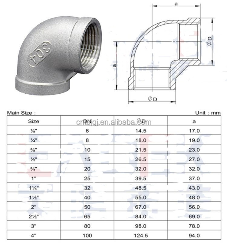 304 316 Female BSP/NPT 3-Way Y Type Equal Tee Stainless Steel Pipe Fitting with Casting and Customized Support OEM Durable