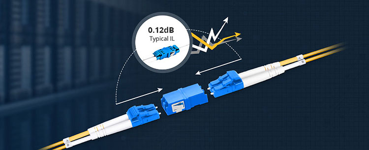 4g Network LC PC OM4 Multimode Duplex Optic Fiber Adapter with 0.2dB Insertion Loss