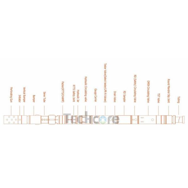 Cased Hole Open Hole Drill Stem Testing Tools APR Tools Slim Hole DST Tools