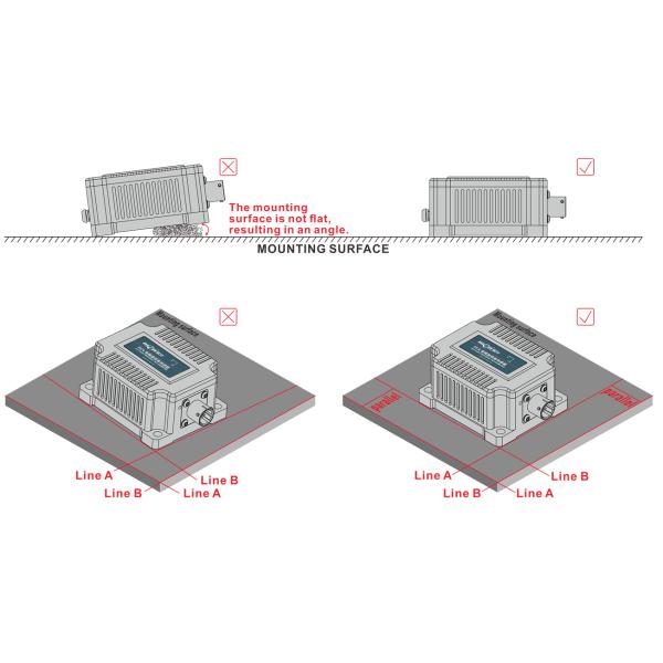 PCA826 High Accuracy Vibration Tilt Sensor Inclinometer for Engineering vehicle leveling