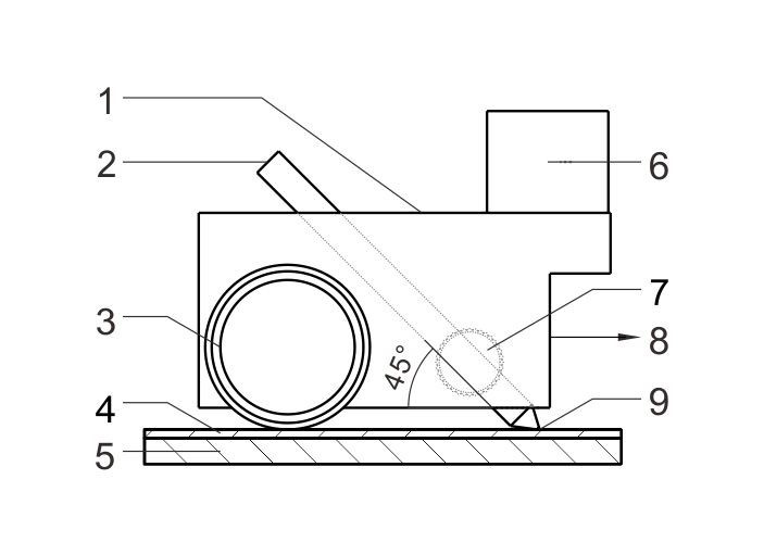 Mechanical Measurement Portable Hardness Tester / Pencil Hardness Tester