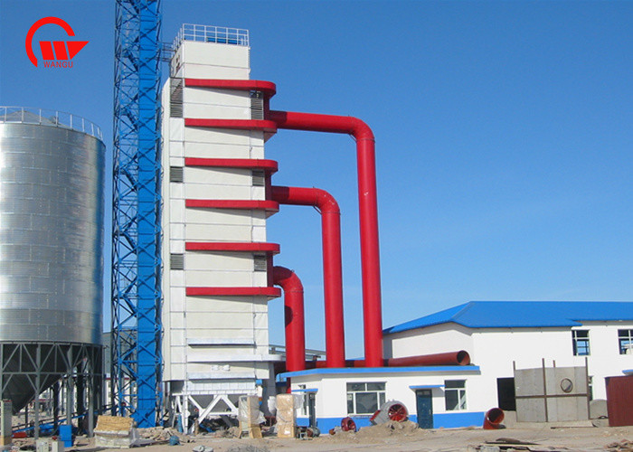 Revolutionize Your Corn Drying Process with Wangu Machinery s High-Performance Corn Dryer Machine