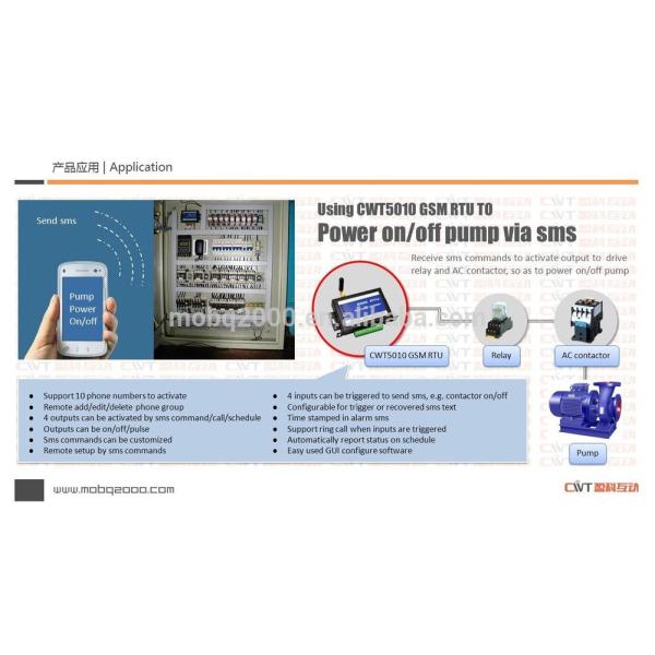 CWT5010 M2M-SMS-Call based input output control and monitor system