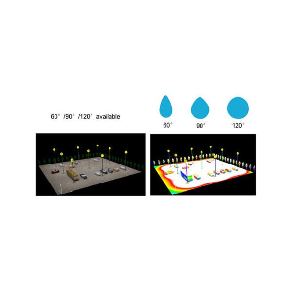 PSE High Robustness Led Post Top Light 160LM/W IP66