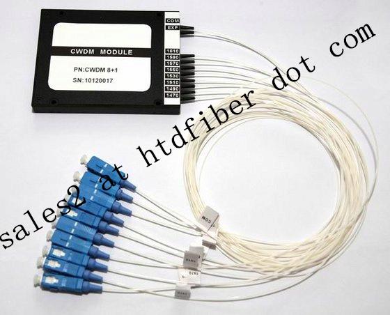 Quality 4CH Optical Fiber CWDM Module for sale