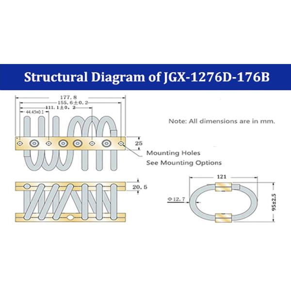 Aluminum Arch Circular Wire Rope Isolator Land System Shipbuilding Transformer