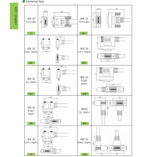 High Flex SCSI MDR 26pin to MDR 26pin Camera Link Cable with Screw Locking for Dynamic Application Millions Cycles