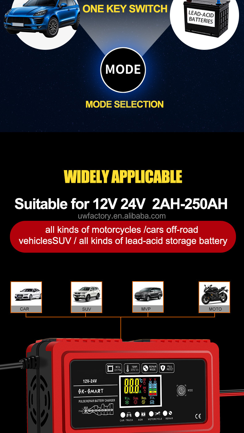 15W/10W/7.5W/5W Automatic Identification Smart Auto Lead Acid Battery Charger 12V 6A 24V 3A for LiFePO4 Lithium Motorcycle