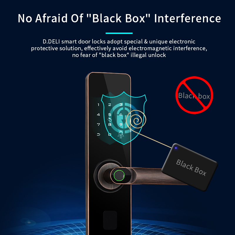 Keyless Entry Mortise Door Lock With Biometric Fingerprint Touchscreen Smart