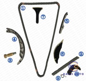 China D20DT Engine Timing Kit SsangYong Motor 6649970194 wholesale