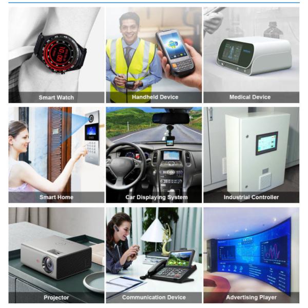 1.54 Inch Mini LCD Display 240*240 4 Line SPI TFT Display Module