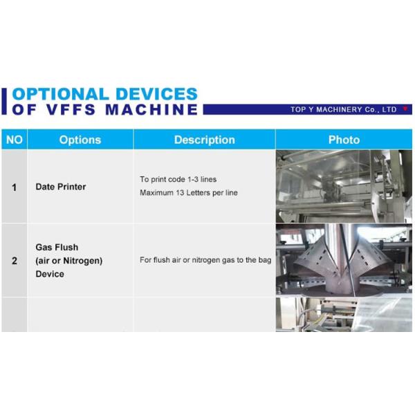 VFFS 520/620/720 Systems Mixed Nuts Ground Powder Grain Food Bag Packing Machine
