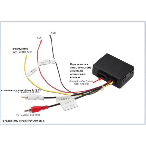 Optical Fiber Decoder Box for Mercedes-Benz ML / GL / R Series / Porsche Amplifier Adaptor