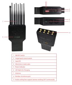 China 8 Bands 30m 18W Cell Phone Signal Jammer LOJACK With Hidden Antenna on sale