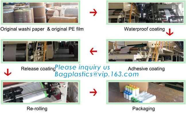 Disposable car protection pre-taped paint plastic masking film, PE material soft hardness protective plastic masking fi