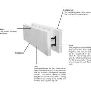 Touch Screen 11.5kw Shift EPS Molding Machine