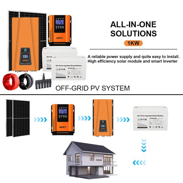 Build Your 1KW Off-Grid Solar System: A Fully Customizable Power Solution for Your Home and Unique Needs (50Hz/60Hz)