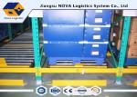Perishable Goods Gravity Feed Pallet Racking , Double - Deep Gravity Flow