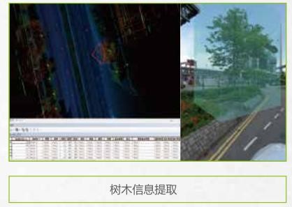 HiScan-R Lightweight Mobile LiDAR Equipment Mapping System Adjustable