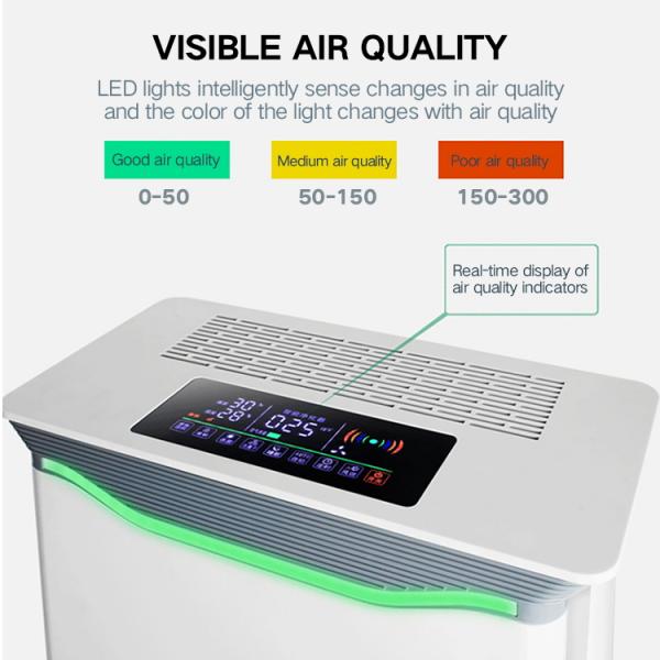 Homefish Air Purifiers Hepa Purificador Filter Desktop Home Luchtreiniger UV carbon filter sheet air purifier for Office