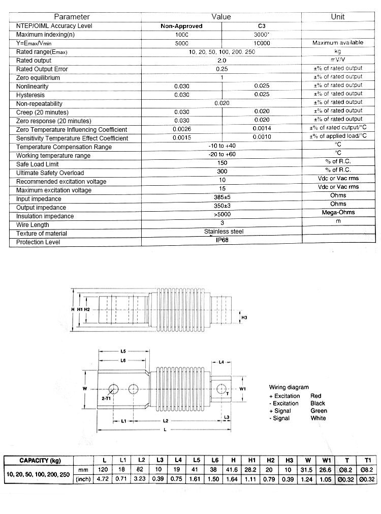 VISHAY HBB-30kg50kg75kg100kg200kg Bellows weighing sensor