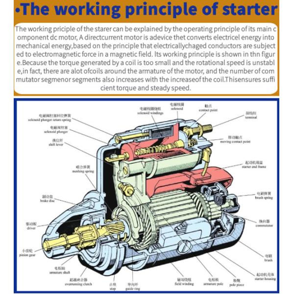 8944234520 24V 9T 3.0KW Excavator Starter Motor Kobelco SK60-3 Isuzu 4JA1 Engine
