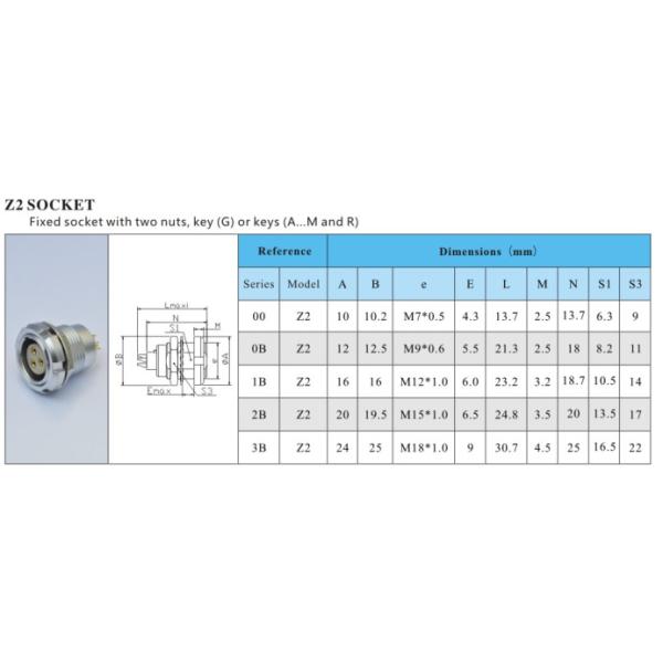 Z1 Z2 Z3 Female Circular Push Pull Connectors With Nut Fixed