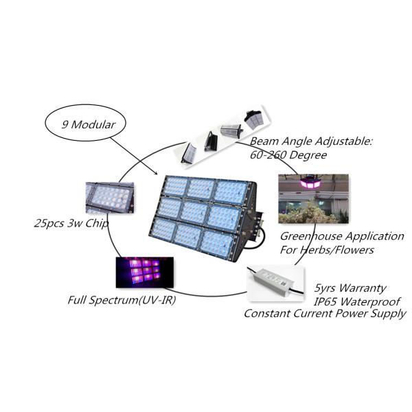 756W IP65 Waterproof LED Grow Top Lighting 610*150*100mm Compact Structure