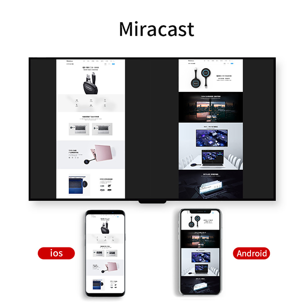 Android Wireless Transmitter And Receiver Mirroring Airplay Miracast Mac